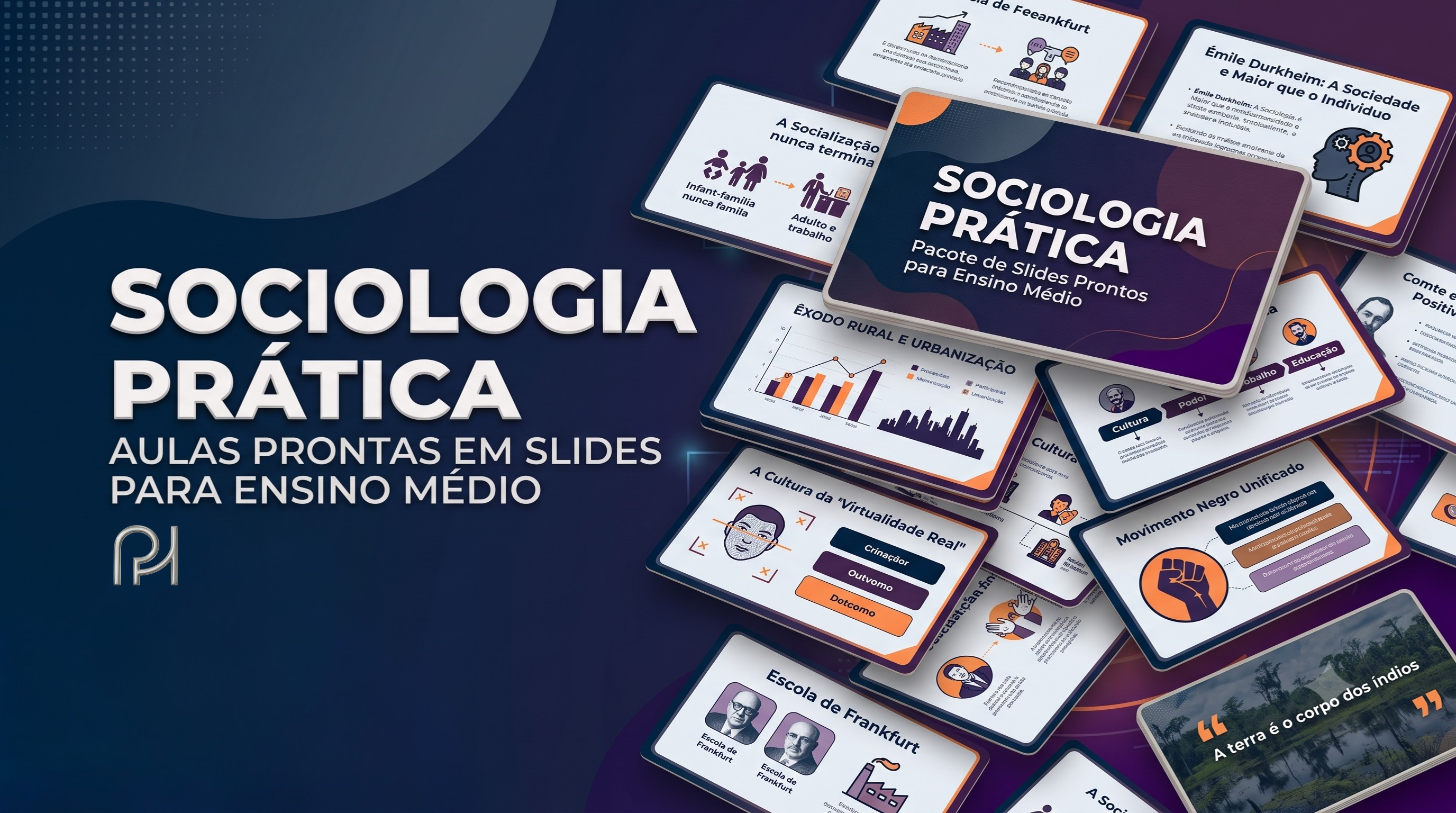 Sociologia Prática — pacote de slides